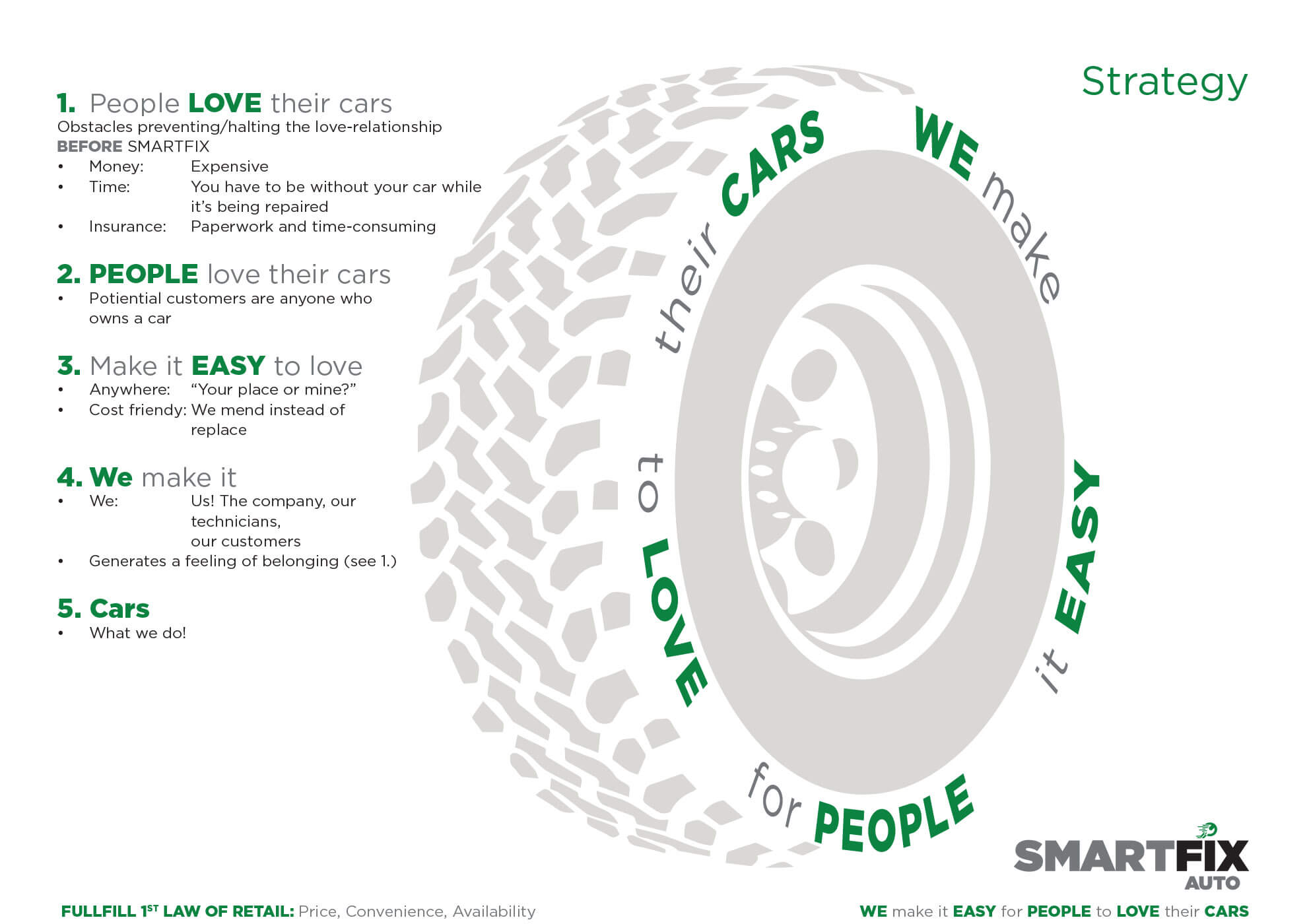 e.i. Studio, Smartfix, Dubai